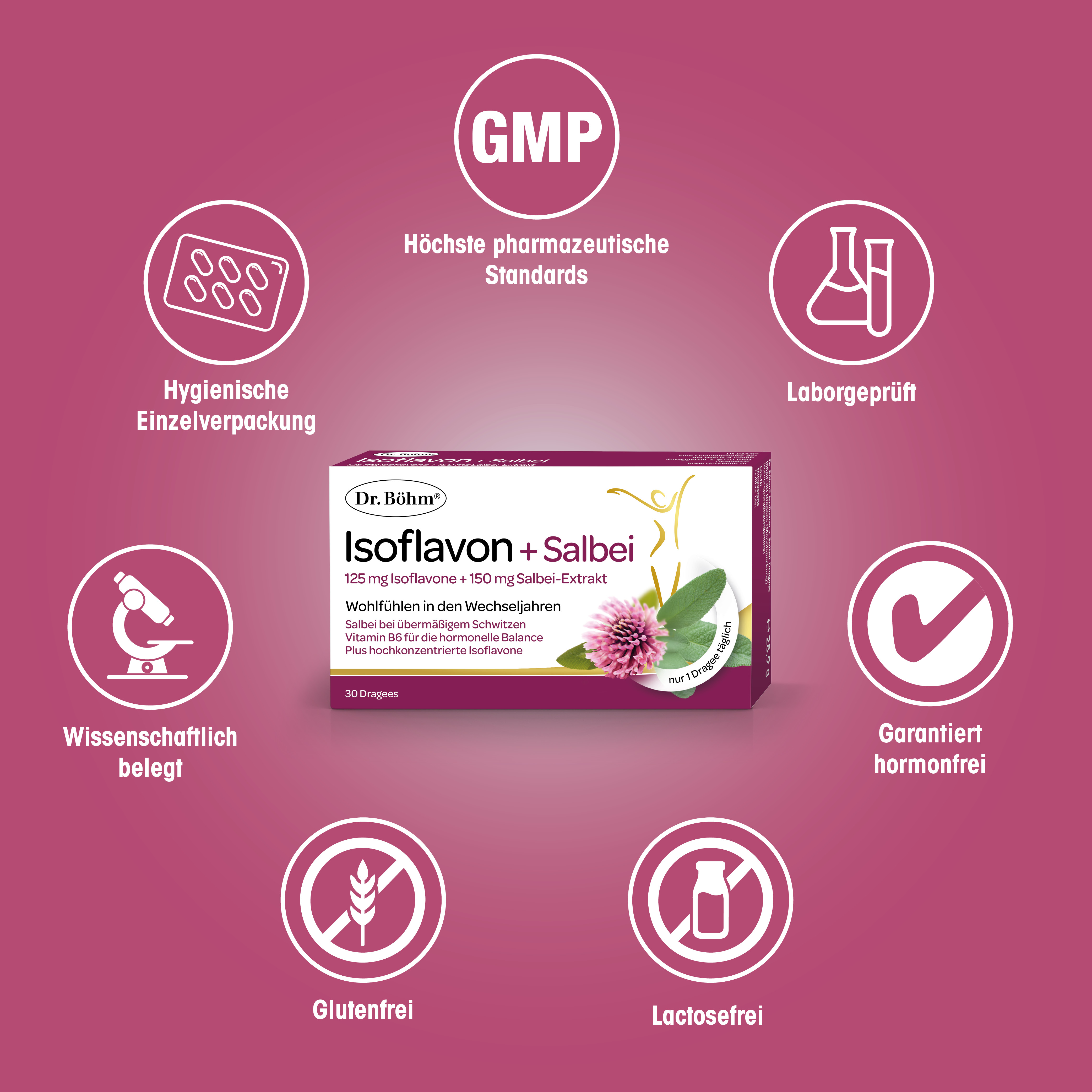 Dr. Böhm® Isoflavon + Salbei