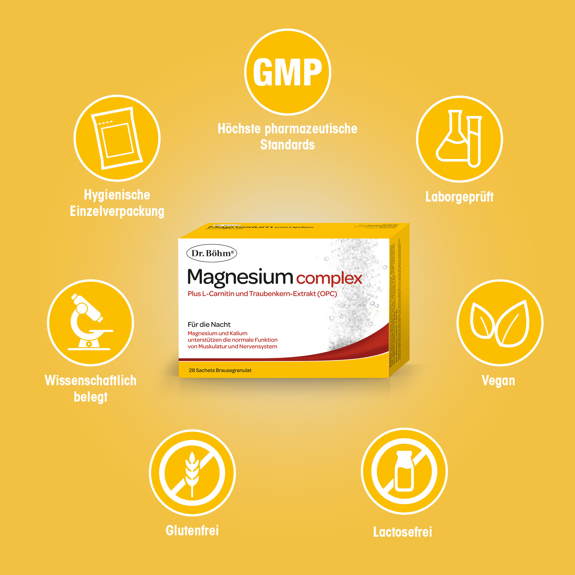 Dr. Böhm Magnesium complex Brausegranulat
