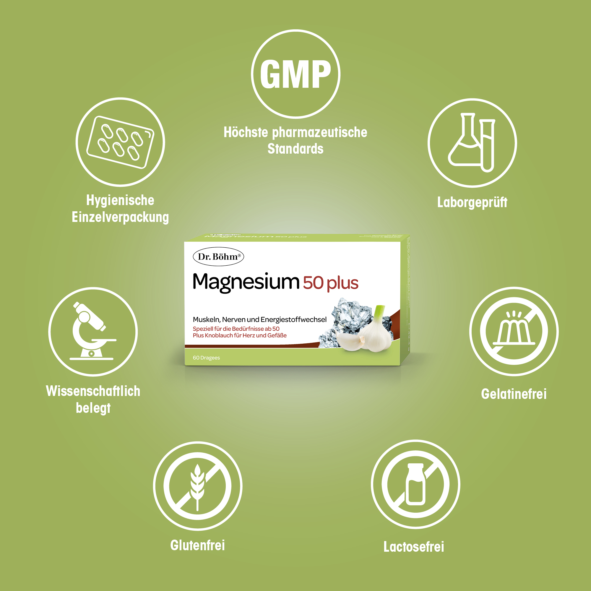 Dr. Böhm Magnesium 50 plus Dragees