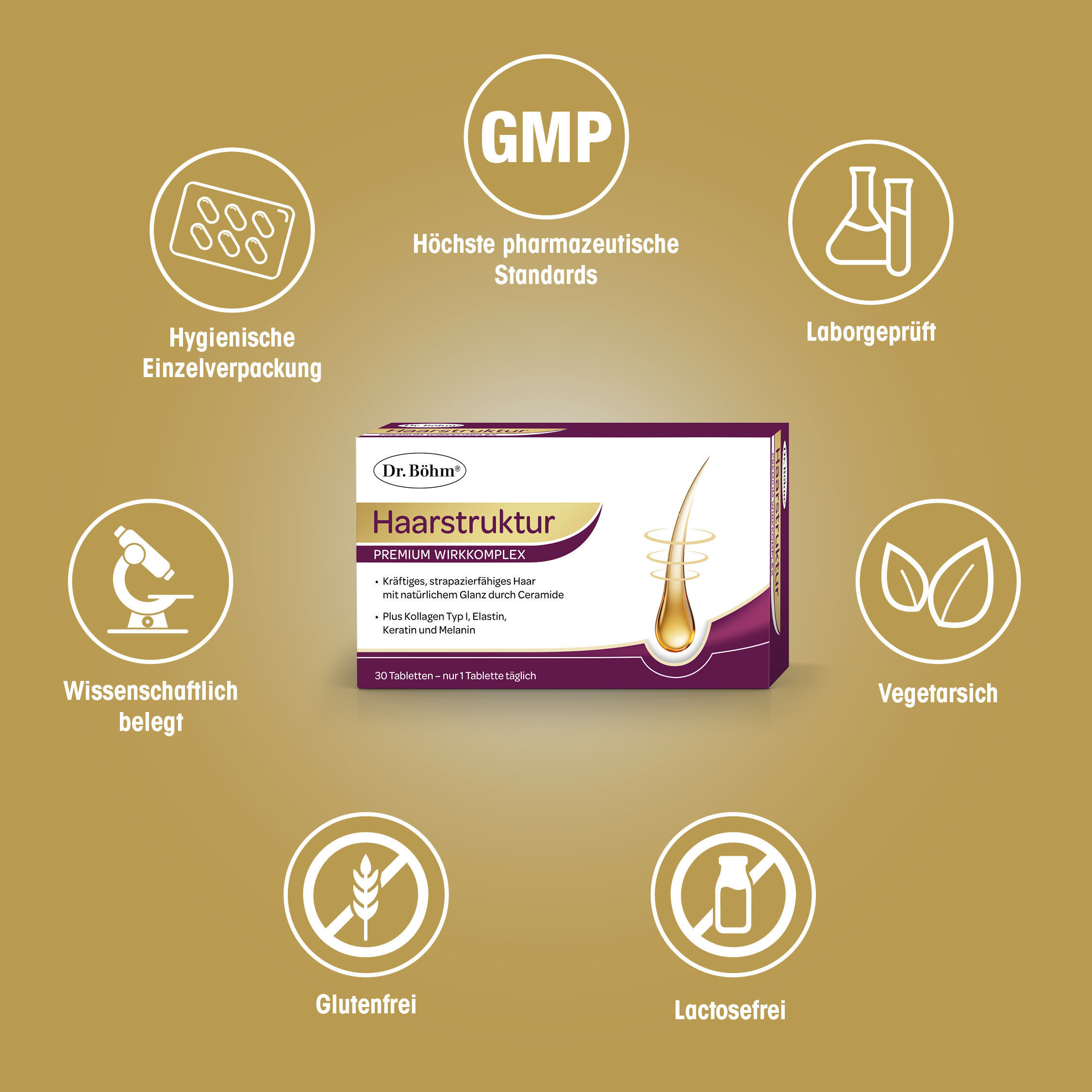 Dr. Böhm Haarstruktur Premium Wirkkomplex